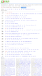 Mobile Screenshot of bj.kejiqi.com